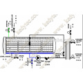 sprayring steam autoclave retort sterilizer for canning